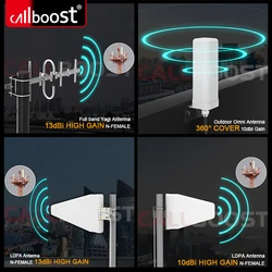 Antena Externa Omni para Teléfono Móvil, Amplificador de Señal, 2G, 3G y 4G, Repetidor Direccional, N Hembra, Ganancia 10 dBi y 11 dBi, LPDA, Uso Exterior