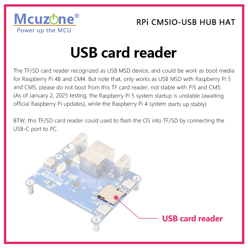 Raspberry Pi CM5IO-USB HUB HAT，RJ45 100Mbps Ethernet，TF USB reader