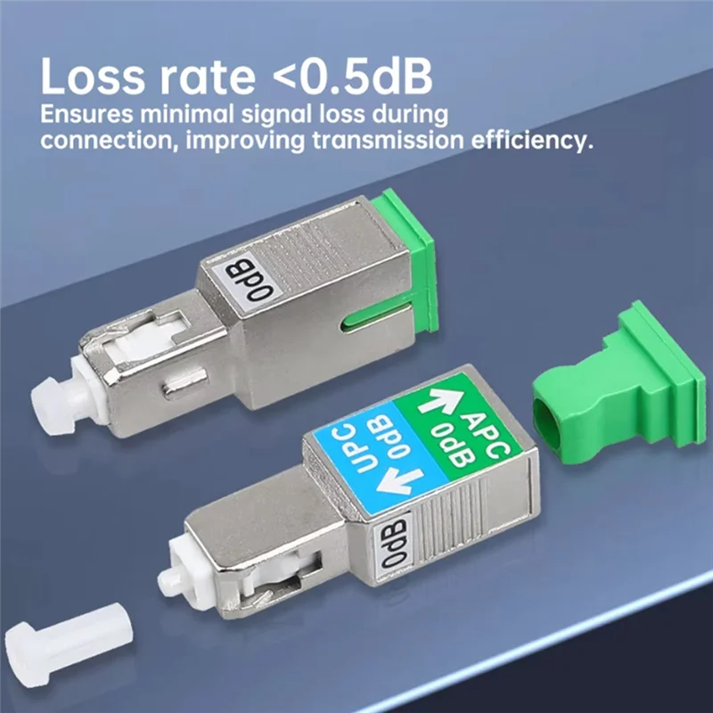 B24B Fiber Optic Adapter 10Pcs SC/UPC To SC/APC Male To Female Connector Singlemode Optical Coupling For OPM OLS OTDR VFL