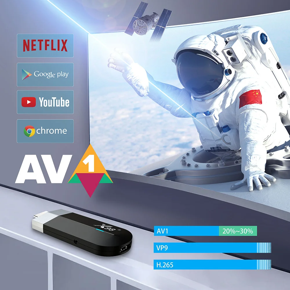 Nuovo X98 S500 4GB 32GB AV1 Android 11 TV Stick Amlogic S905Y4 Quad Core 4K 60fps H.265 Wifi BT Youtube X98 Dongle 2G16G Set top