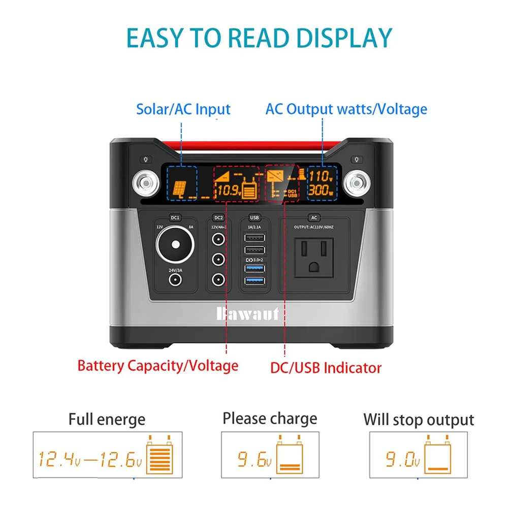 US stock Portable Power Station 300W 280Wh 110V For Emergency CPAP Outdoor Home Camping Travel And RV