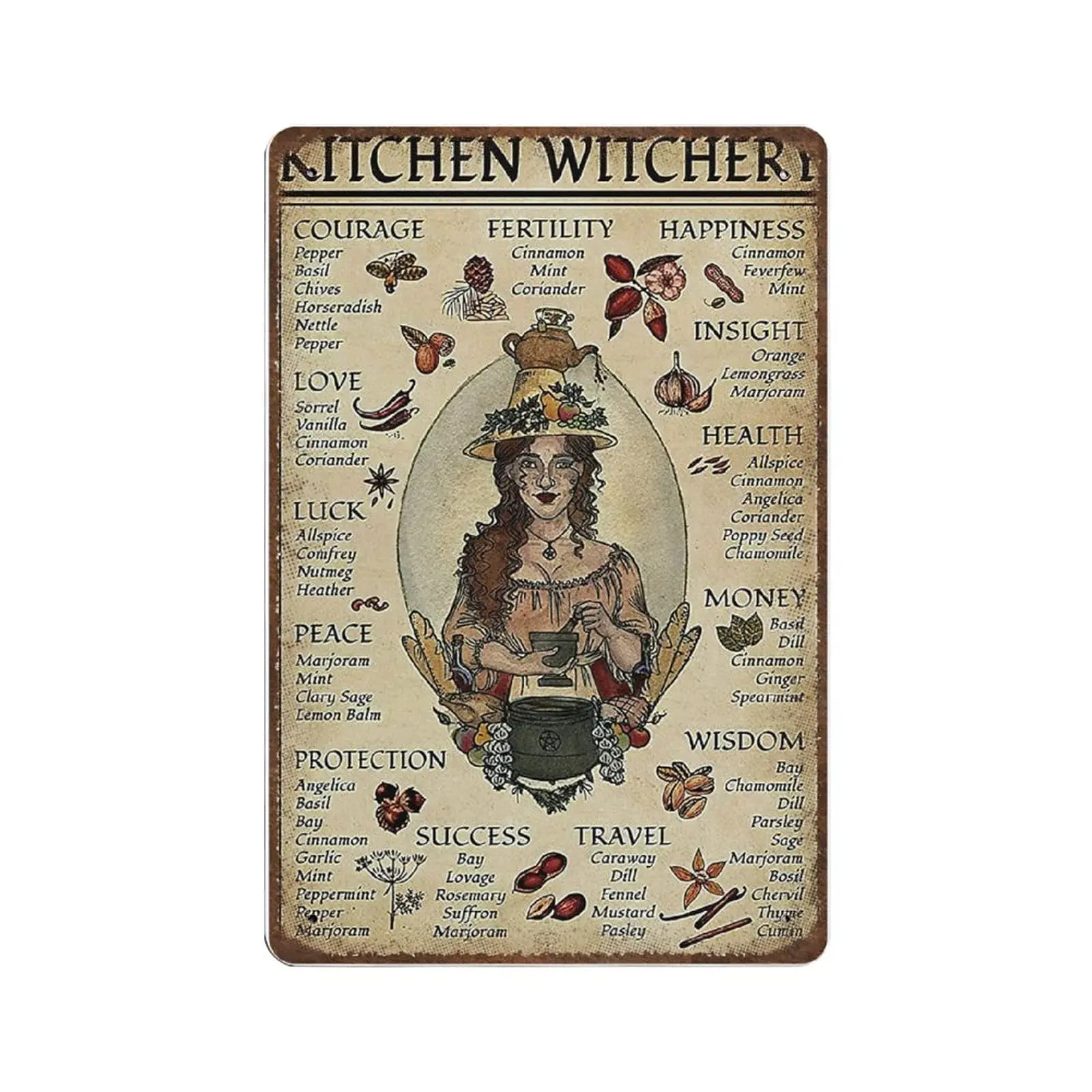 

Dreacoss Retro Metal tin sign，Novelty Poster，Iron Painting，Kitchen Witchery Tin Sign, Witches Tin Sign, Witches Magic Knowledge