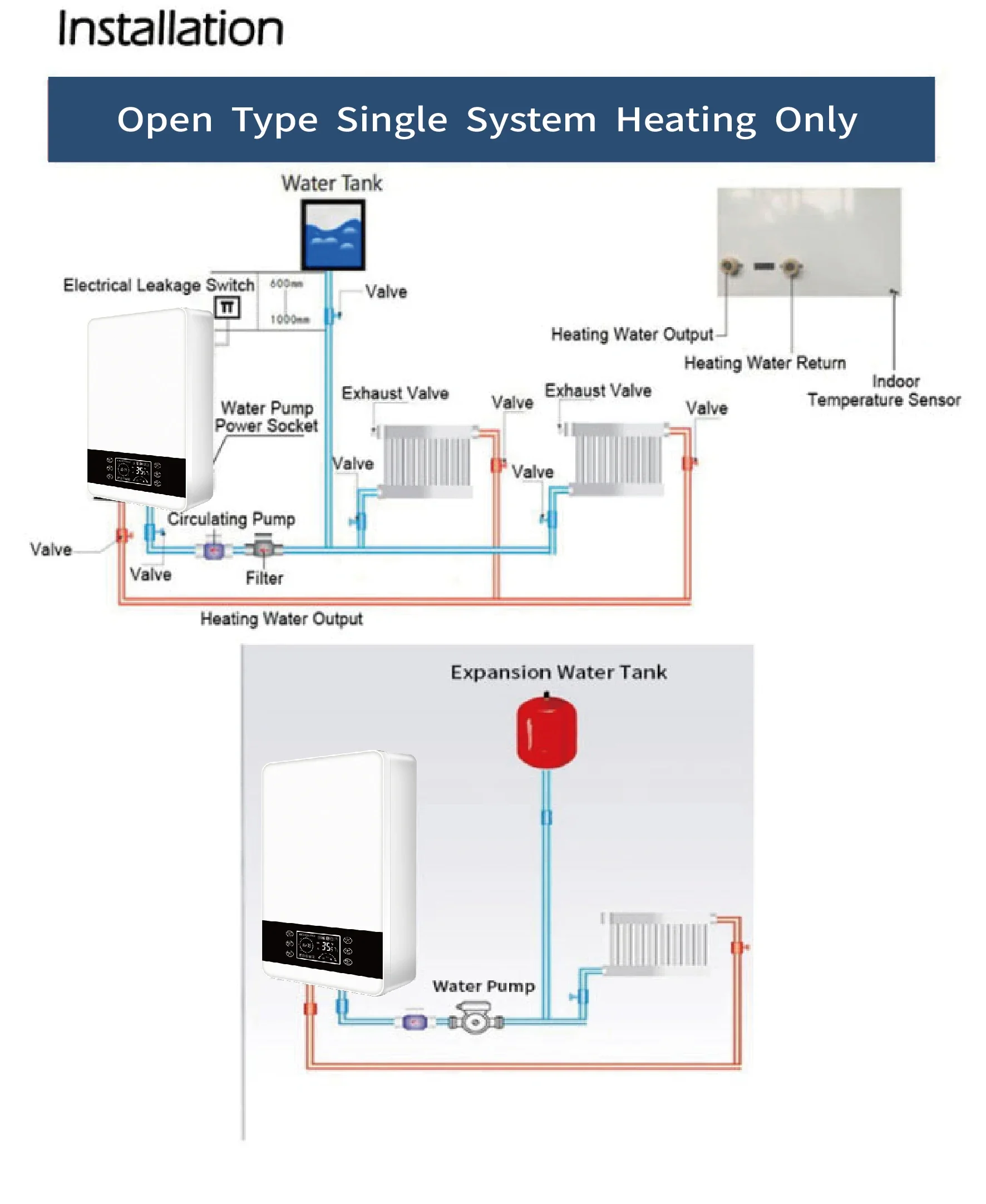 Europe popular wall hung central  combi induction heating electric boiler for home