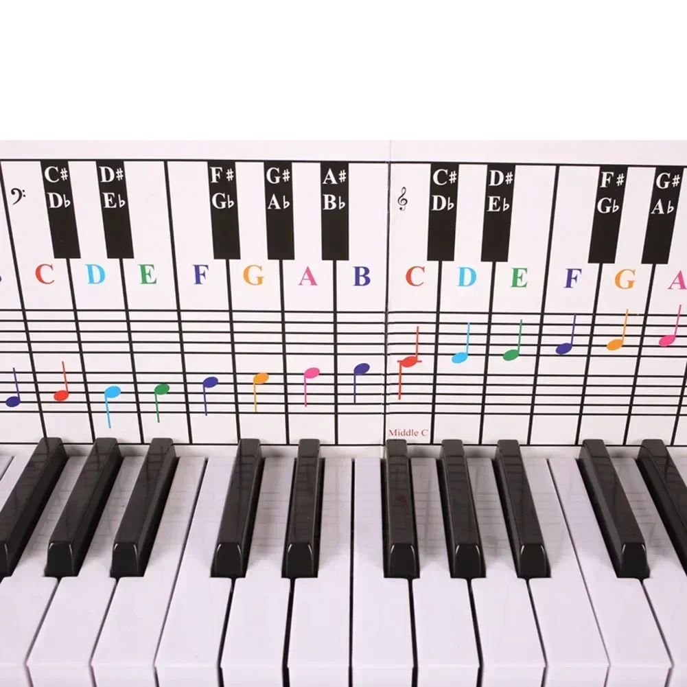 54 61 76 88 Keys Piano And Keyboard Note Chart Chord Chart For Begineers 650x155x1mm Piano Keyboard Accessories