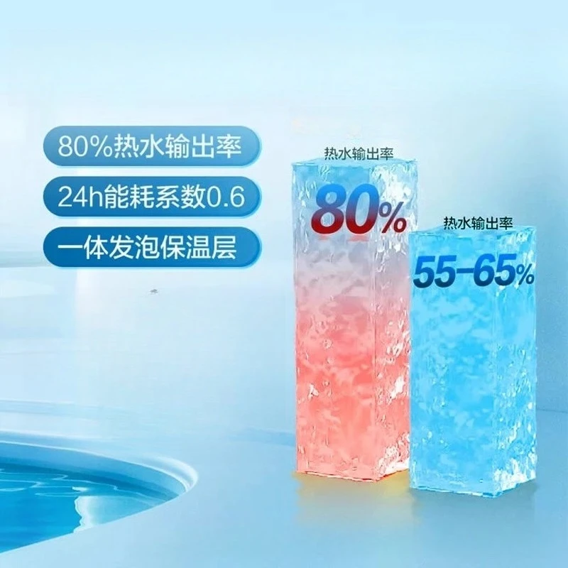 Mini Kitchen Water Heater 220W 43L continuous output Class 1 energy efficiency under-sink Rapid heating and high efficiency