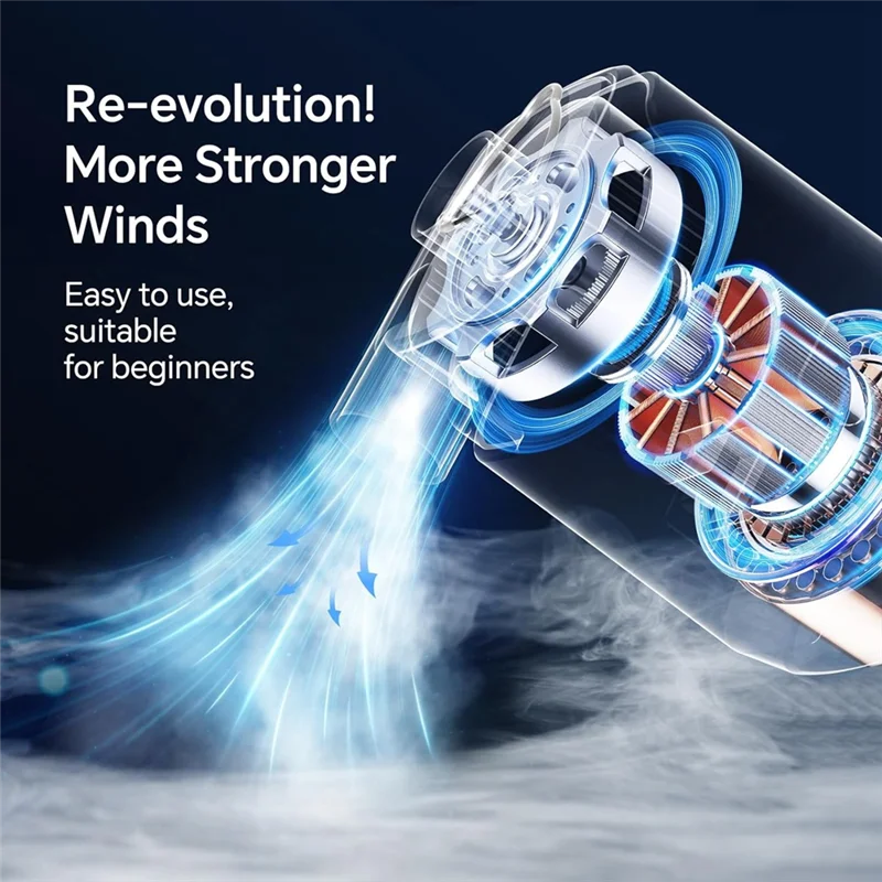 

Portable Mini Air Pump For Inflatables:Build In 4000Mah Battery Rechargeable, 2 Inflation Mode Stronger/Normal