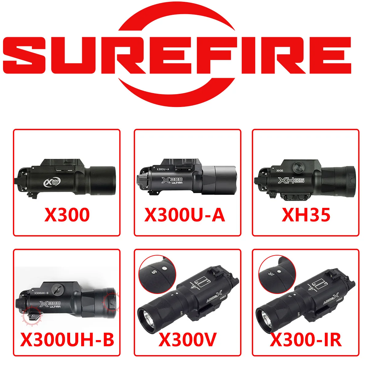 SureFire X300 X300U Ultra X300V XH35 Metal Tactical Strobe LED Light Fit 20mm Rail Airsoft Hunting Flashlight