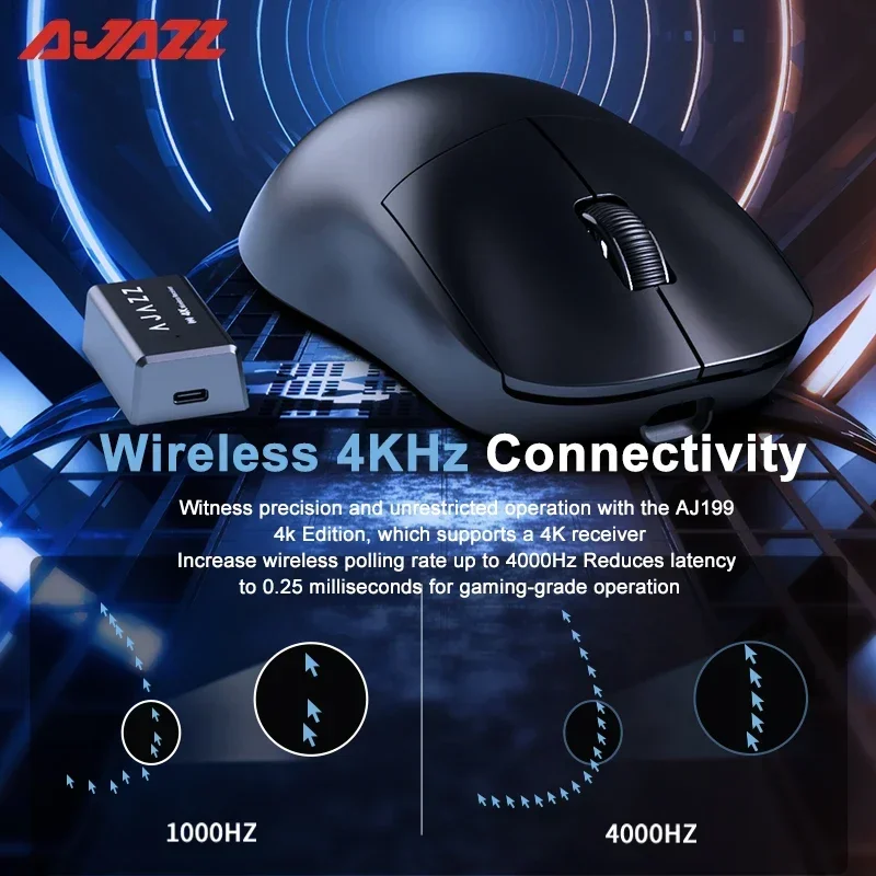 Imagem -03 - Ajazz-mouse Leve sem Fio com Sensor 4k Fps Modo Duplo Jogos Acessórios de Computador Escritório Paw3395 900mah Ajazz 199 4k