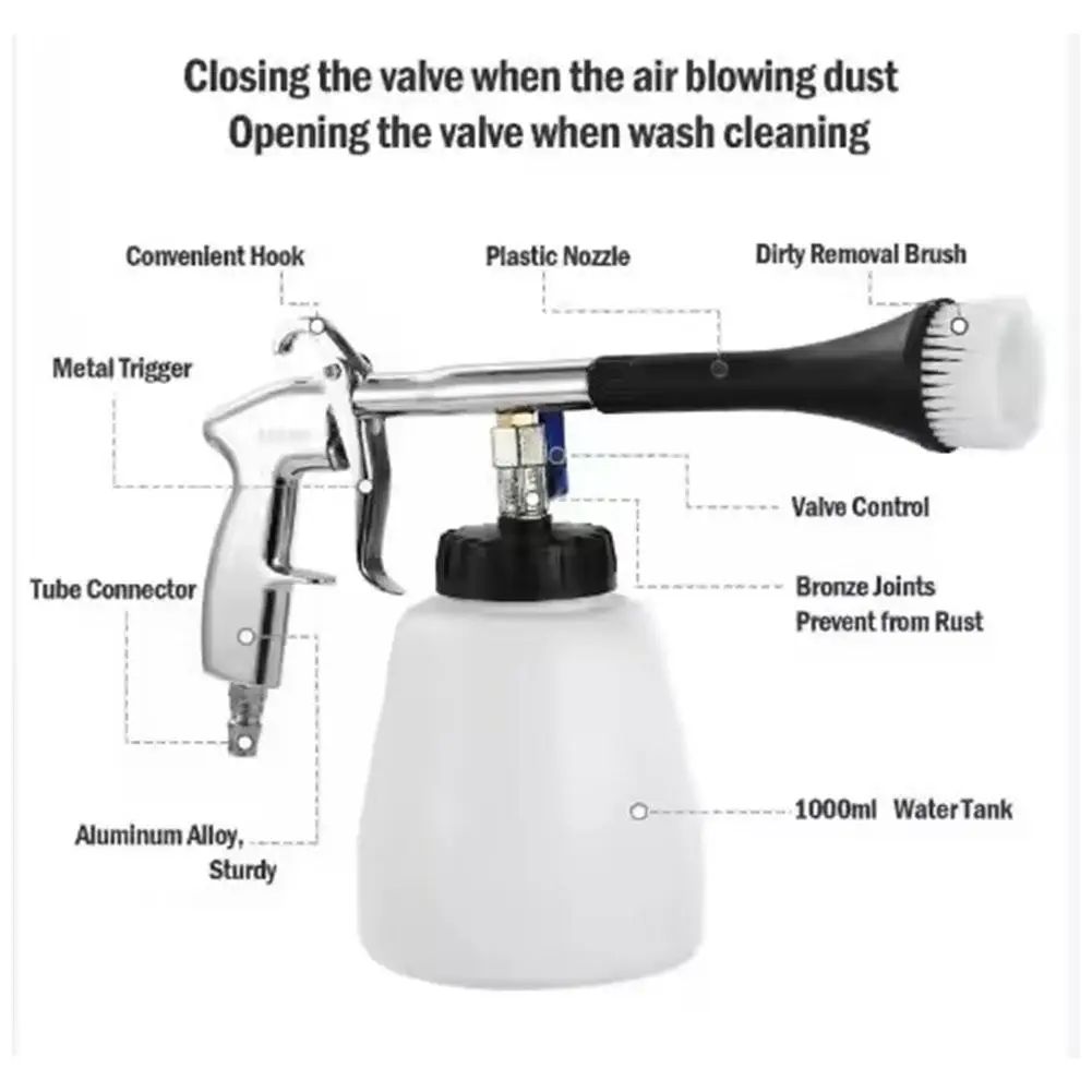 

Пистолет для чистки автомобильной мойки высокого давления, Торнадо, химчистка и инструмент высокого давления автомобиля, внутренний аппарат, очиститель F4b8