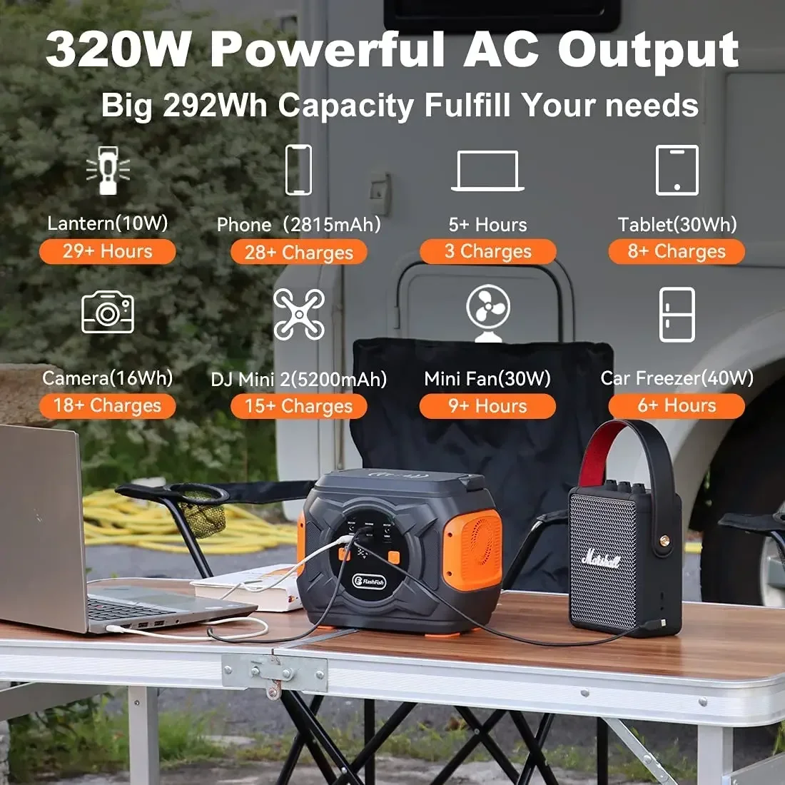 Portable Solar Power Station 320W Emergency Solar Generator 292WH(80000mAh) AC Battery Pack Charger Power Bank Camping 110V/230V