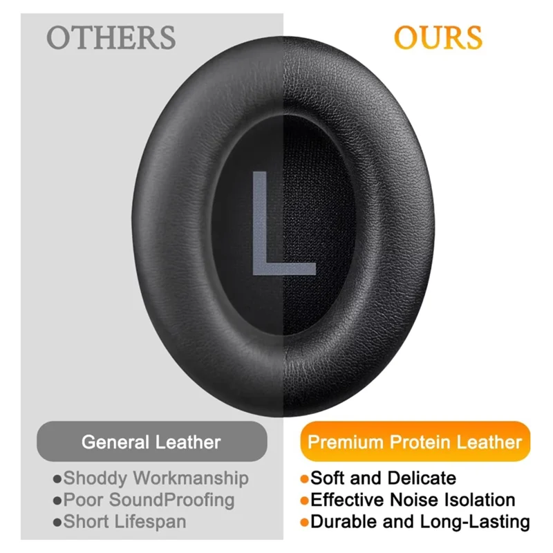 Y58A Bantalan Telinga Pengganti untuk Headphone BOSE 700 Bantalan Telinga NC700 Penutup Bantalan Telinga Bagian Headset Bantalan Busa
