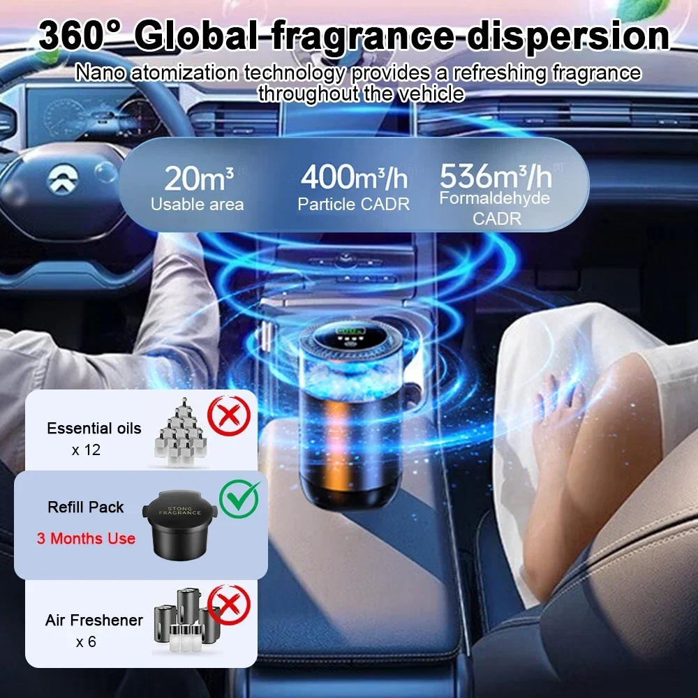 Car Aroma Air Freshener Creative Vehicle Diffuser Ambient Light Cloud Mist Fragrance ElectricCar Flavoring Good Smell Home Gift view 4