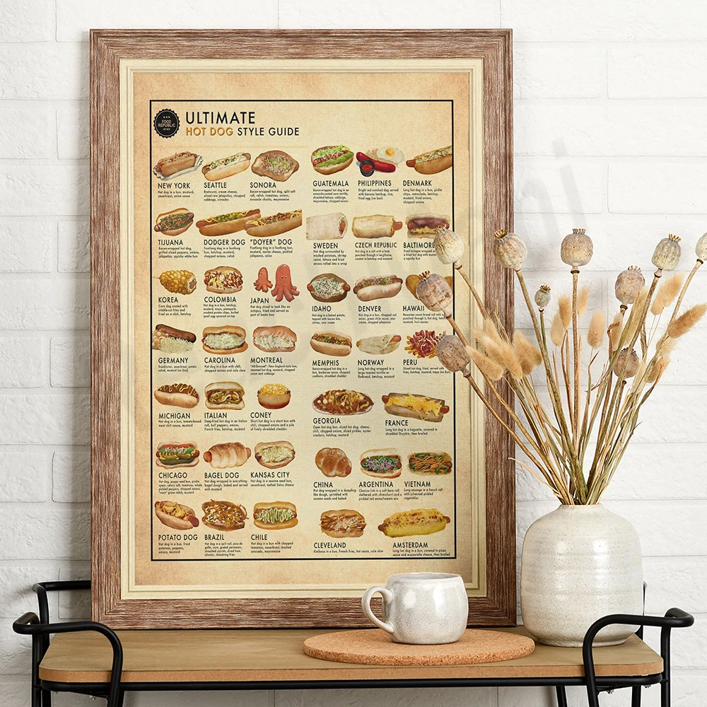 Hot Dog Style Guide, Funny Food, Food Illustrations, Food Knowledge Posters, Fast Food Kitchen Wall Decor, Hot Dog Lovers Gifts