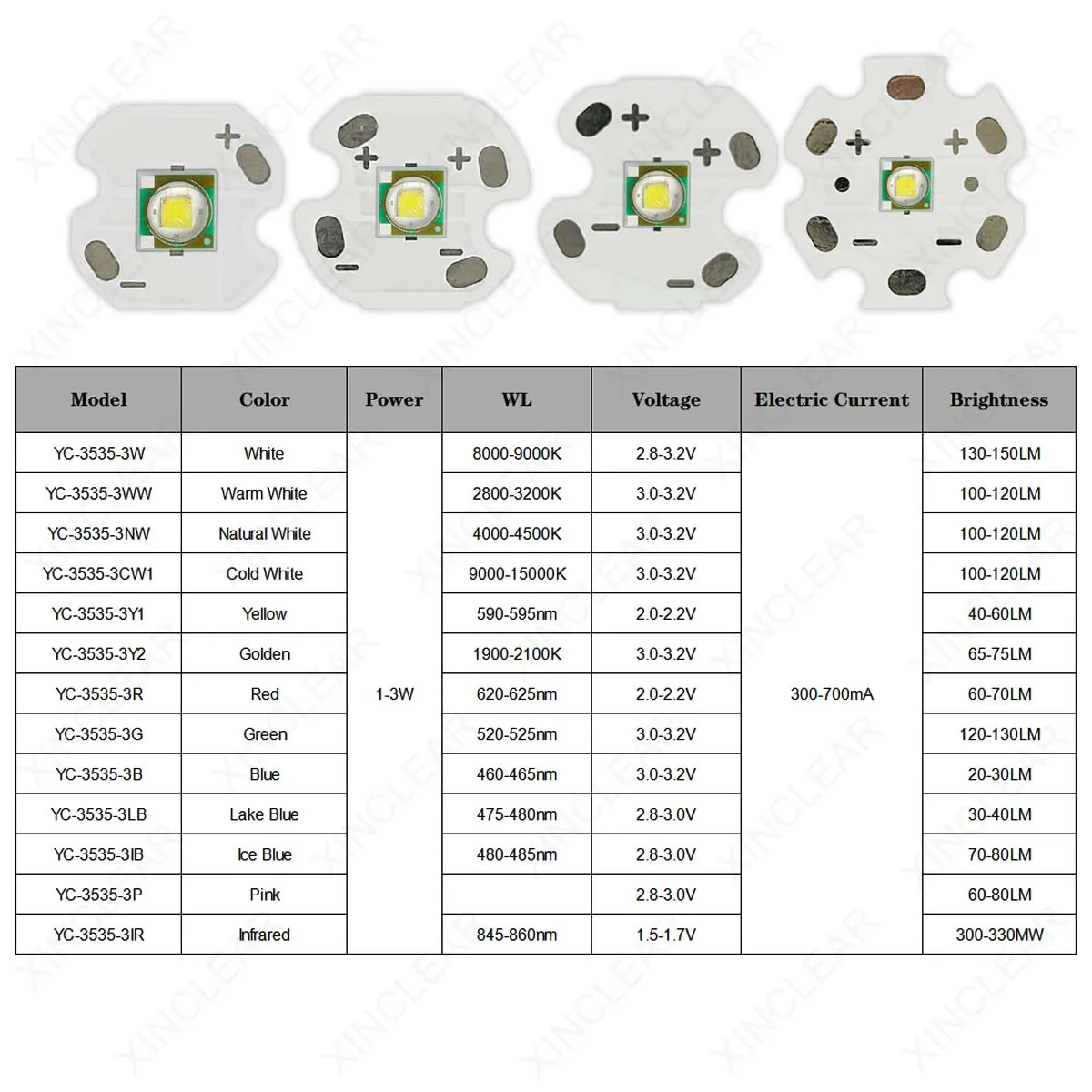 10pcs High Power LED Chips 1W 3W Warm Natural White Red Green Blue Yellow SMD 3535 Lamp Beads With 12 14 16 20mm PCB Board Diode