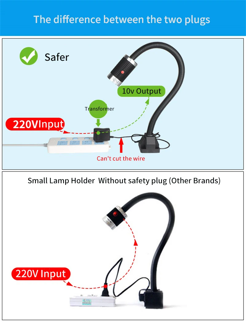 Led Magnetic Machine Lamp Work Light IP65 WaterProof Flexible Gooseneck Lamp 1080 Lumens 120 Volt for Lathe Milling Drill Press