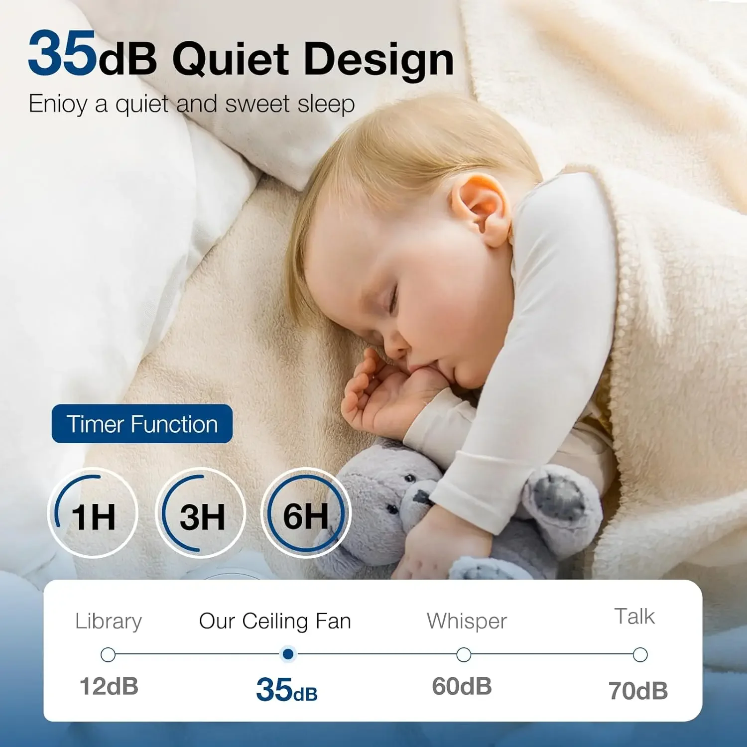 Потолочный вентилятор с подсветкой и дистанционным управлением, 52-дюймовый, матовый никель (5 лопастей), светодиодный потолочный вентилятор, подходит для освещения 24 Вт, что