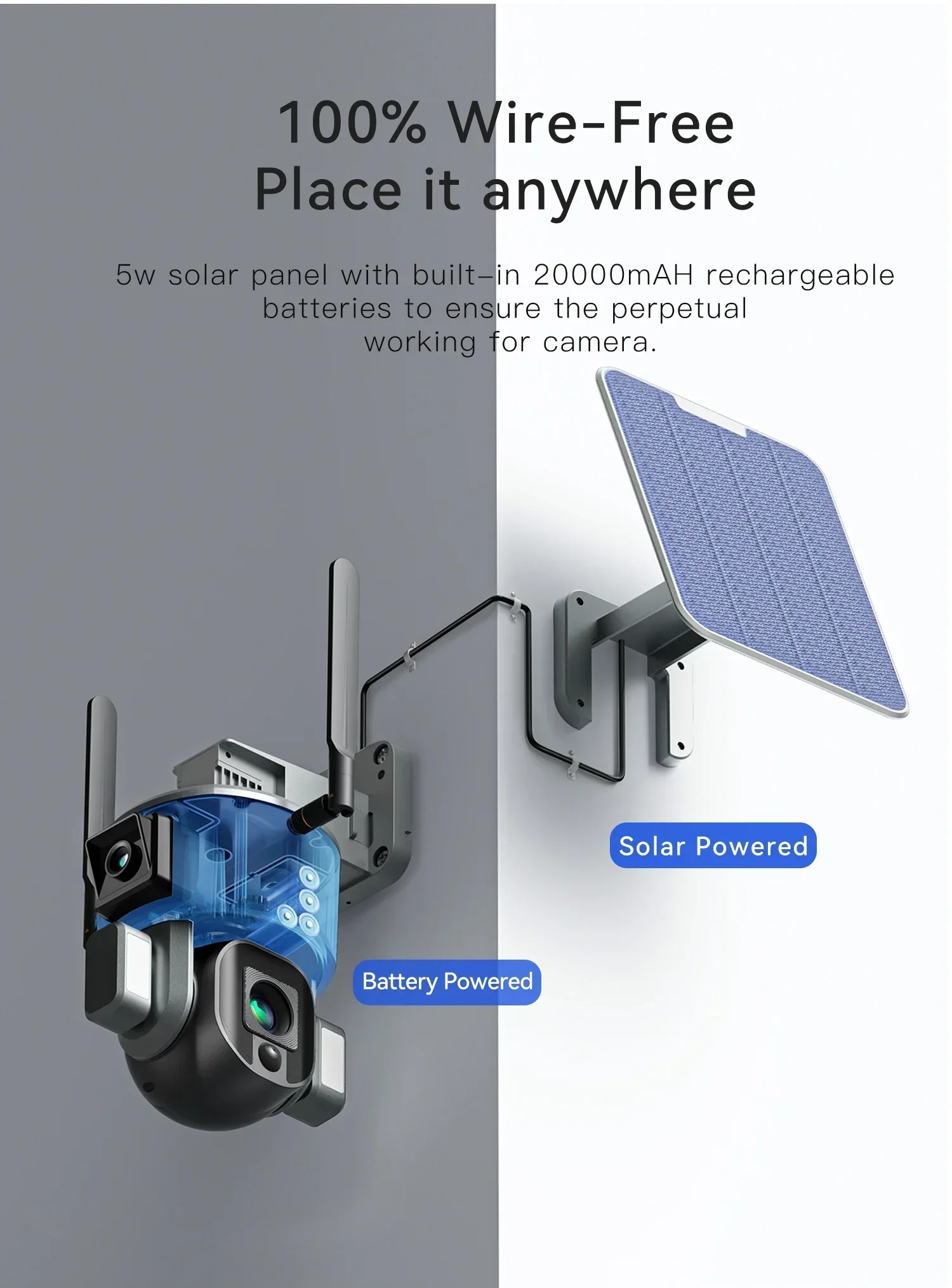 Y5 Solar Camera 4K HD Dual Scrceen Preview 10X Optical Zoom Night Vision Two-way Voice with 5W Solar Panel WIFI/4G Solar Camera