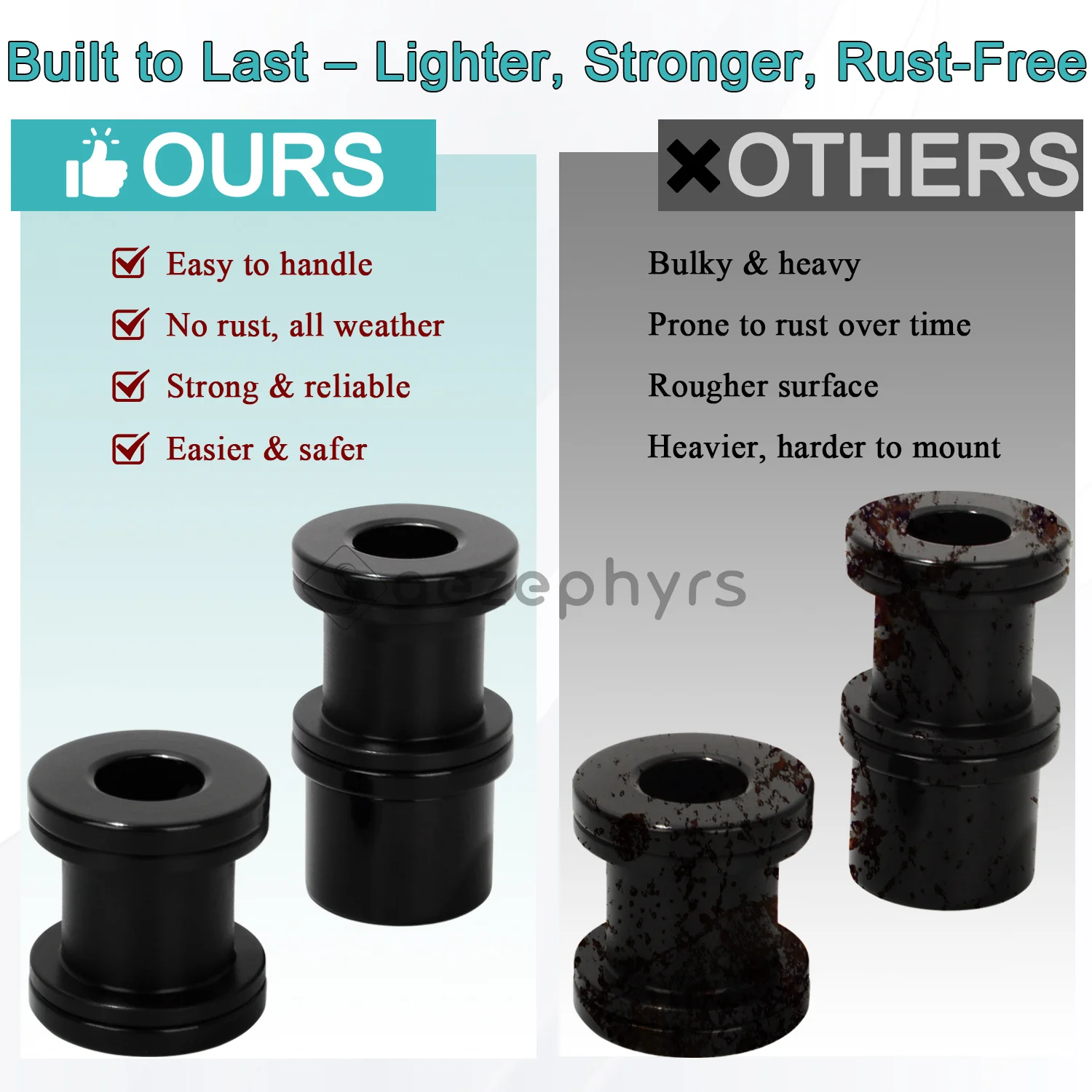 Thumbnail 3 - #70 Latest Luggage Racks Offers