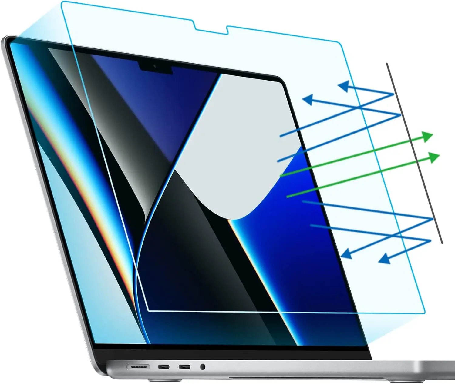 2-Pack Anti Blue Light Matte Laptop Screen Protector For macbook pro 14 inch M5 M4 M3 M2 M1 Mac Pro 16 Max Chip Eye Anti Glare