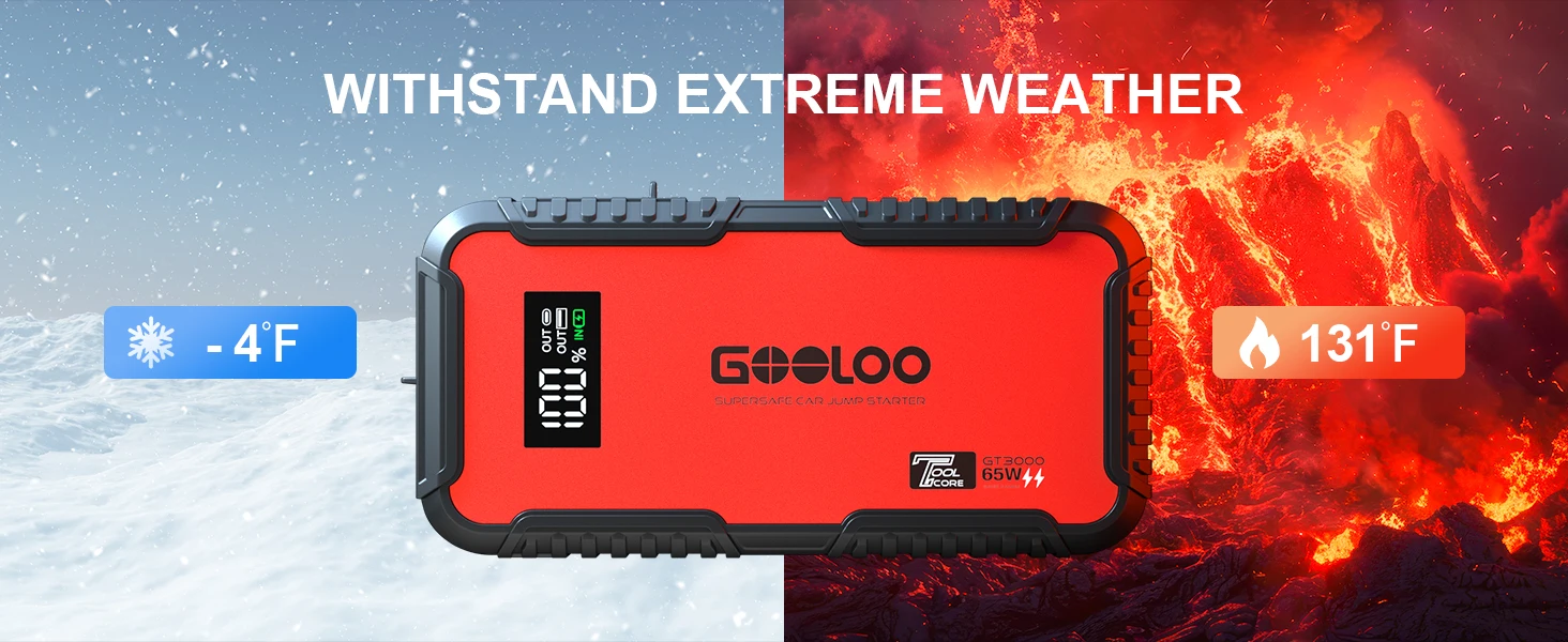 GOOLOO GT3000 Auto-Starthilfe Powerbank 12000mAh Tragbares Ladegerät Booster 12V Auto-Startgerät Notfall-Batterie-Starter – Detail 4