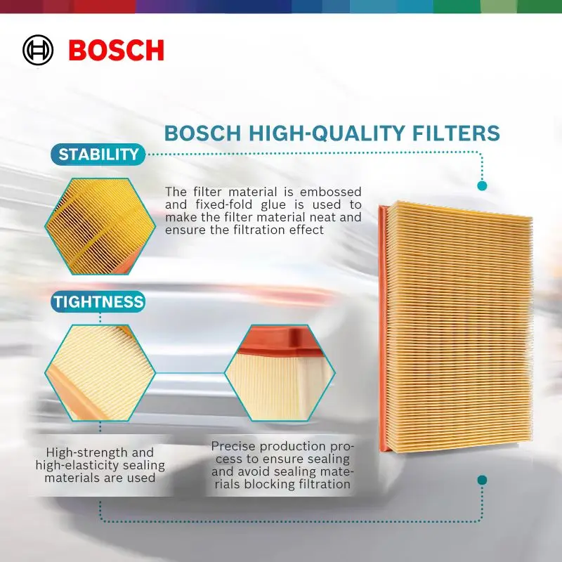 BOSCH Air Filter For Toyota CARS COROLLA HYBRID E210 1.8L LEVIN HYBRID E210 1.8L 178010T100