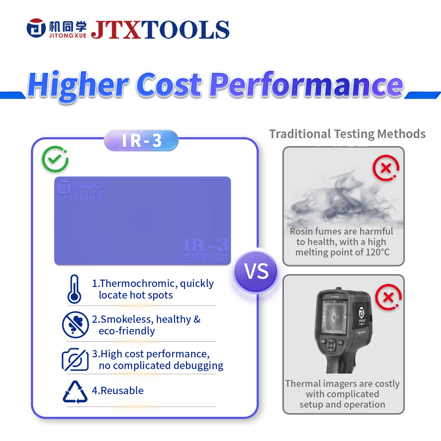 JTX TOOLS IR-3 Motherboard-Kurzschlussfinder-Pad, flexibel, hitzebeständig, für die Reparatur von Mobiltelefonen, zur genauen und sofortigen Lokalisierung von Hotspots. – Detail 5