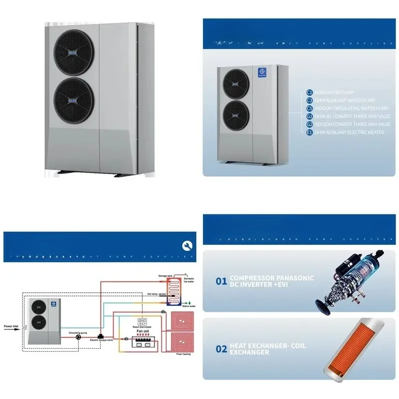 Wifi Control Heat Pump 75C R290 air Heatpump DC Inverter Pompa Ciepla Built-in Buffer tank