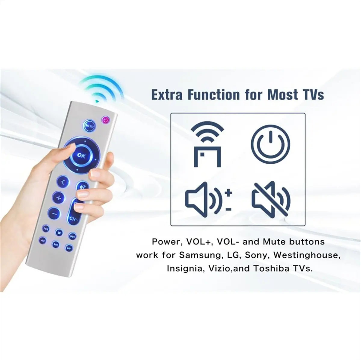 [AAAE 2026] 2pcs Universal Replacement Remote for TV 4K/ 2 3 4/ HD A2843 A2737 A2169,No Voice No with Blue Backlight