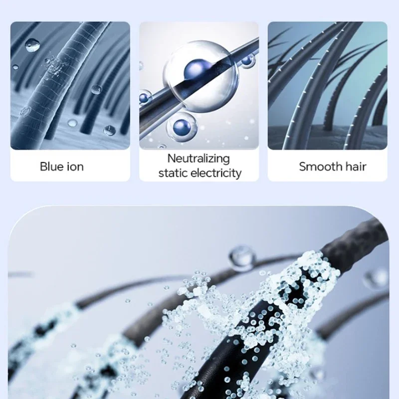 مجفف الشعر السلبي Lonic ضربة تدفق الهواء درجة حرارة ثابتة لا ضرر الشعر عالية السرعة التوربينات الكهربائية تدفق الهواء العناية بالشعر ﻿   بونيت