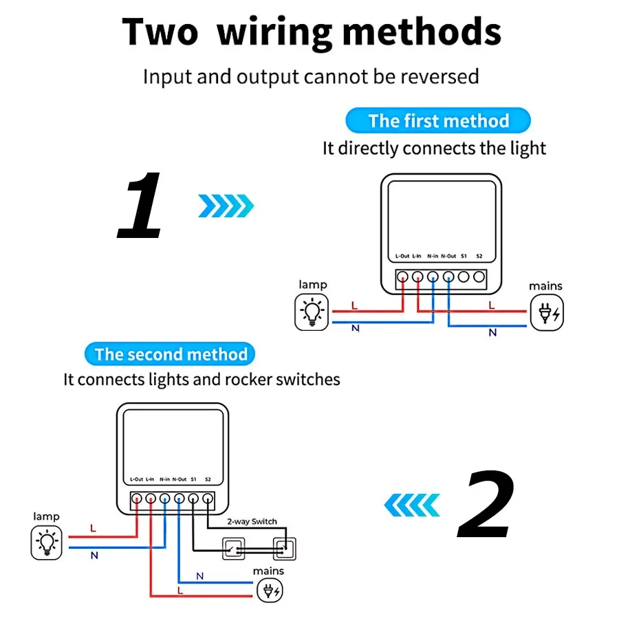 Mini Wifi Smart Switch 2 Way Control Tuya 16A DIY Light Switches Alexa Yandex Alice Smart Google Home APP Voice Control