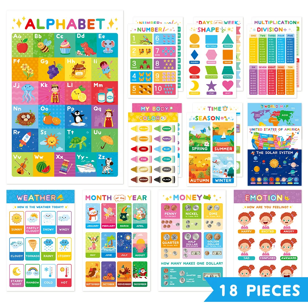 

18-Piece Kids Educational Poster Set Cartoon Wall Charts for Early Learning, Multi-Theme Alphabet & Words for Toddlers