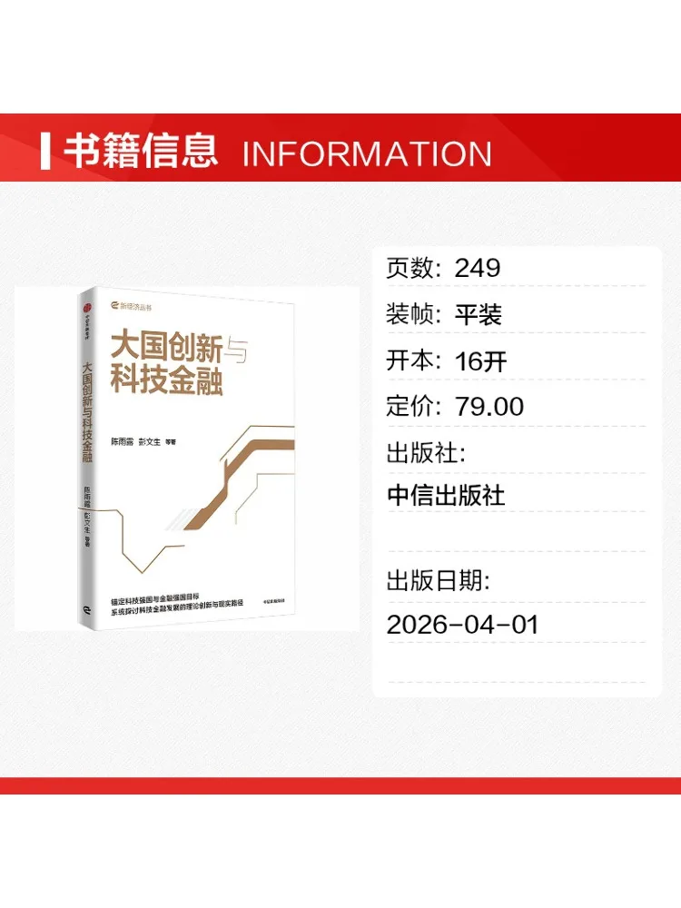 Book-Winshare Innovation in Major Economies and Technological Finance