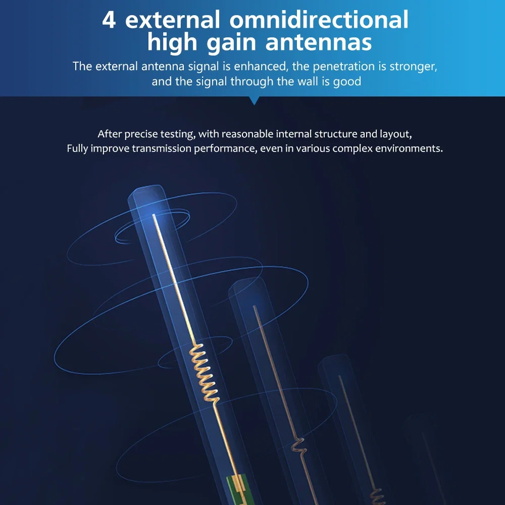 Cioswi WE2805B 4G LTE Router 300Mbps 3G/4G Wireless CPE LTE 4G Modem Wifi Router Sim Card Slot 4Pcs External Antenna Up 32 Users