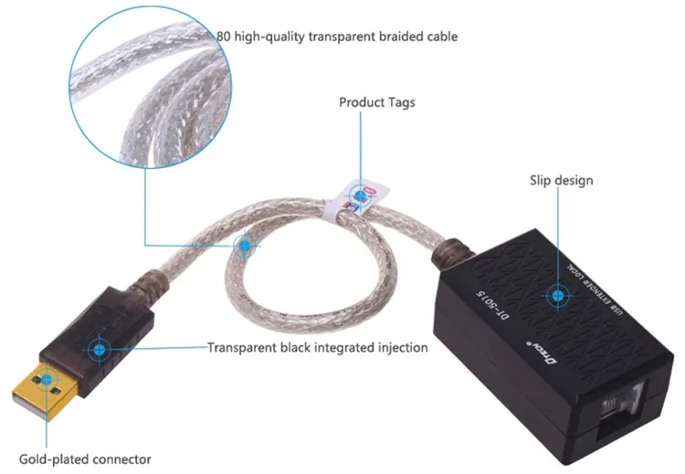 DTECH 60M USB 1.1 câble d'extension amplificateur de Signal USB Port USB vers rallonge de câble réseau RJ45