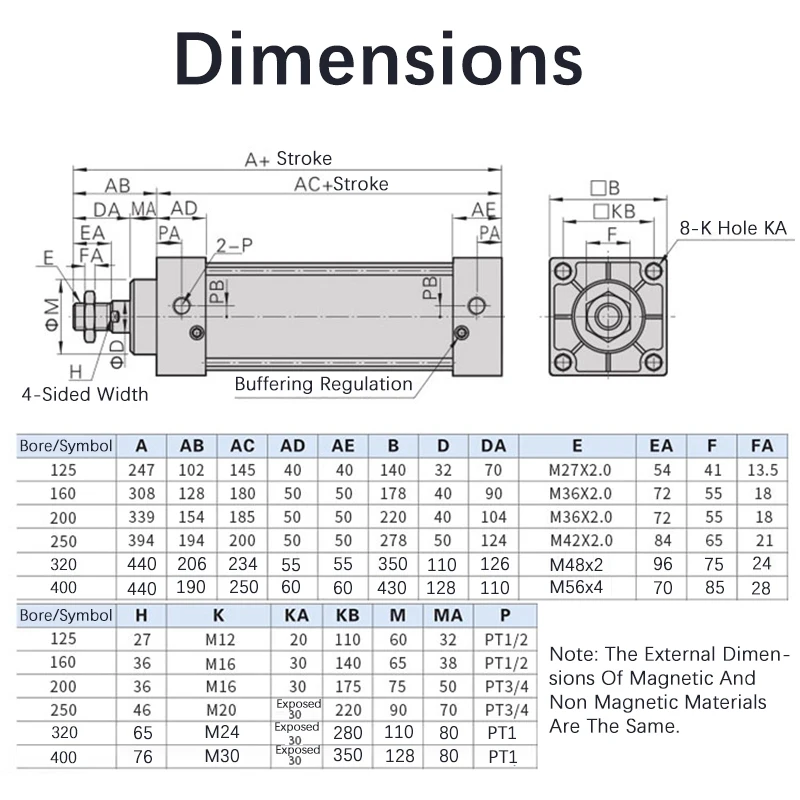 Sc Serie Standard zylinder sc125/160/200/250/320 Pneumatik zylinder kolben mit großer Bohrung großer Schub 25-1000mm Hub doppelt wirkend – Detail 8
