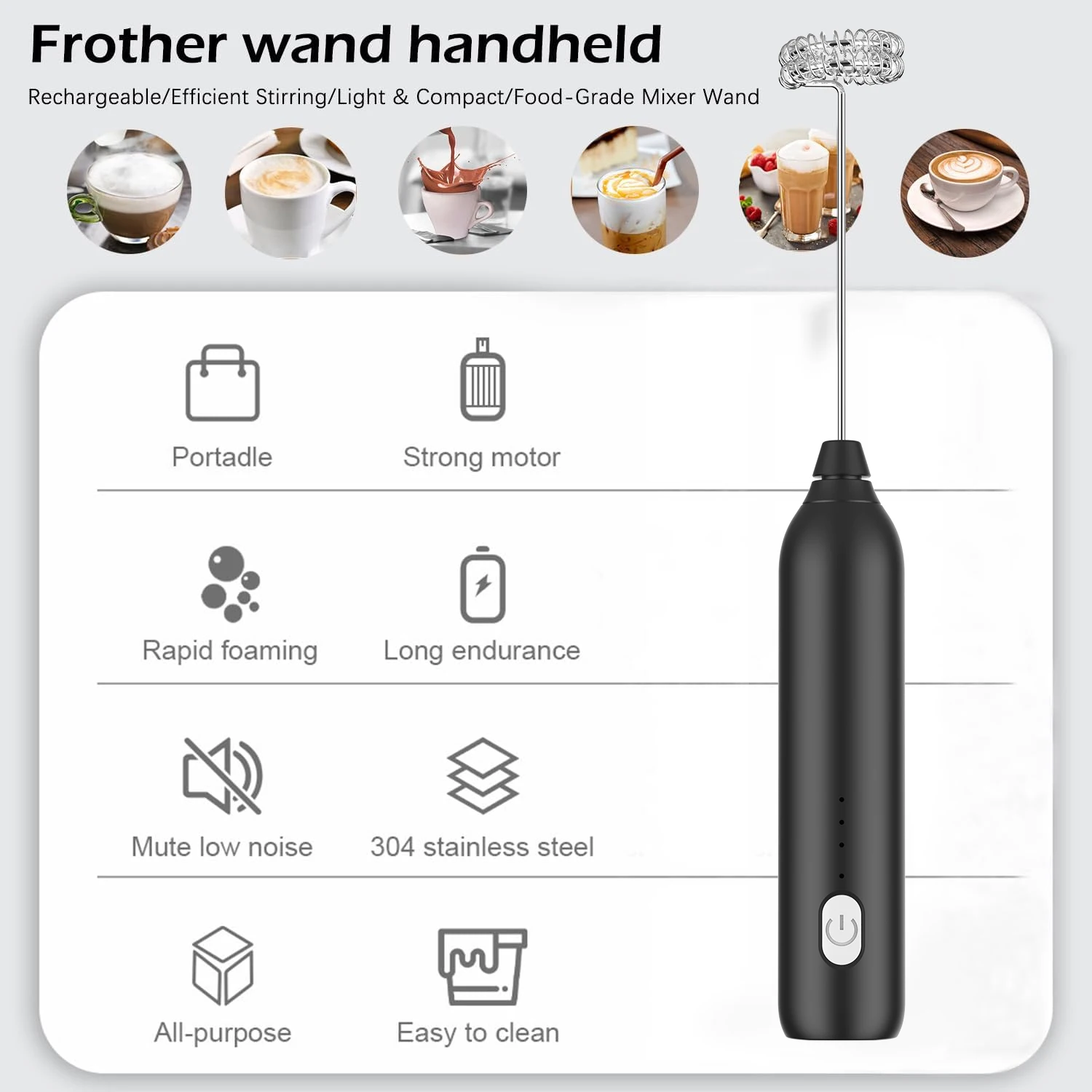 Milk Frother, 3-Speed Electric Frother for Coffee with Whisk and Frother, USB Rechargeable Milk Foamer Maker