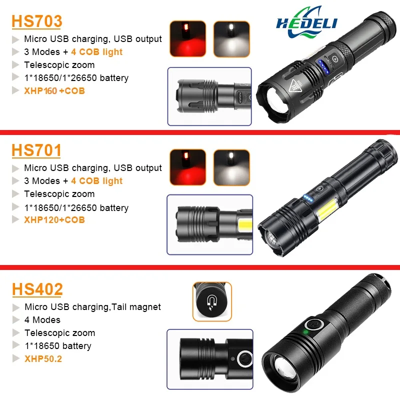 1200000 Lumens XHP160 Super Bright Led Flashlights USB Rechargeable XHP120 Flash Light Torch XHP50 Powerful Tactical Flashlight