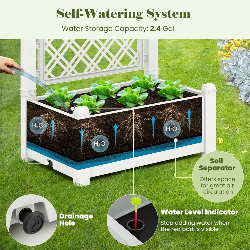 Raised Garden Bed Set of 2, Self Watering Garden Planter Box with 59