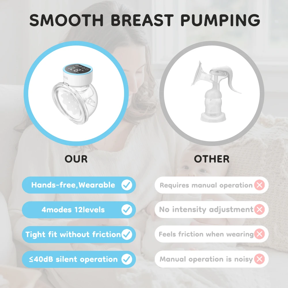 Wearable Breast Pump 2PCS 4 Modes 12 Levels 112° Silicone Shield 1600mAh Low Noise 40dB Portable Electric Breast Pump EB26