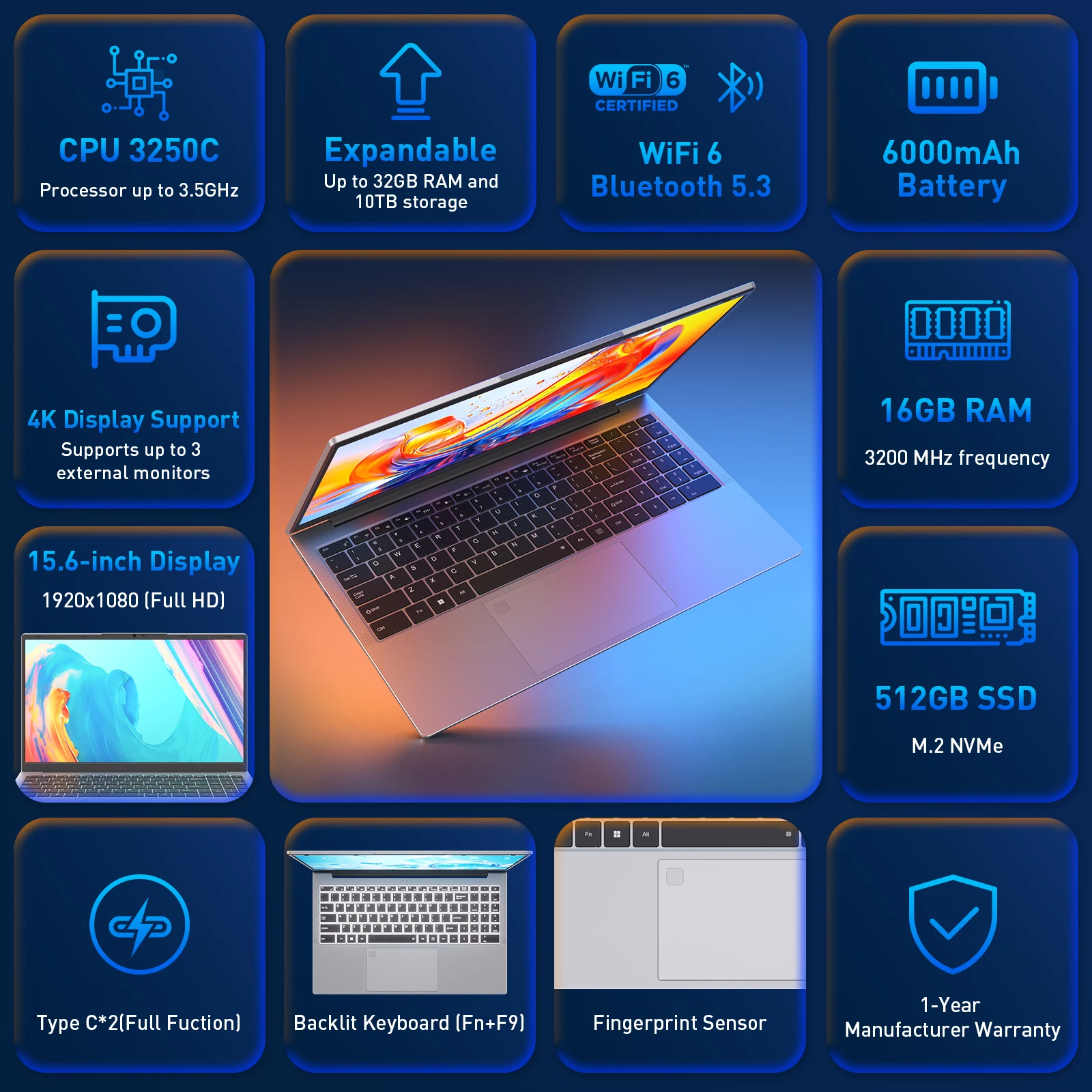 15.6" Fhd Ips Laptop with Amd Ryzen 3 3250C (up to 3.5Ghz), 16Gb Ram, 512Gb M.2 Nvme Ssd, Windows 11 Pro, Wifi 6, Bluetooth 5.3, Dual Type-C, Hdmi, Pc for Office & Study