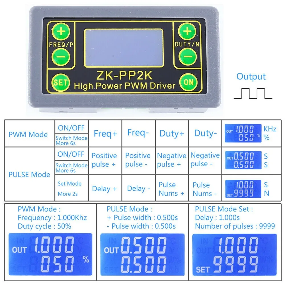 ZK-PP2K PWM & Pulse Generator 3.3~30V Motor Speed Controller Regulator Cycle Adjustable Driver LED Dimmer Frequency Duty Ratio