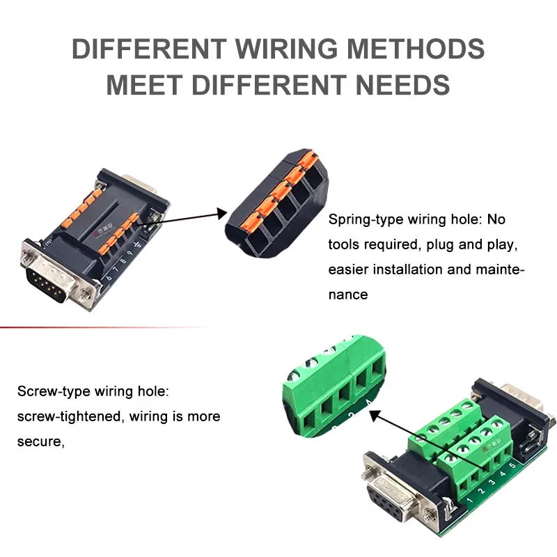 DB9/15/25/26/37 Terminal Block 9-37 Pin Male to Female Adapter Plate Relay Screw/Spring Type No Welding Double Head Signal Board
