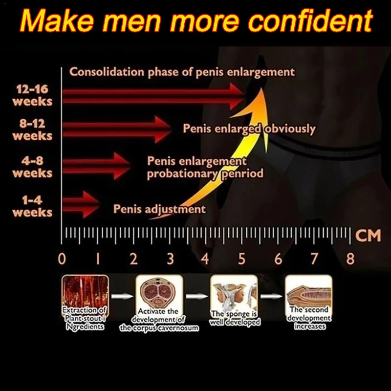 قوي الرجال القضيب تكبير زيادة كريم الجنس زيوت التشحيم الذكور القضيب تنمو سمكا كبير ديكس توسيع هلام الانتصاب منتجات الكبار