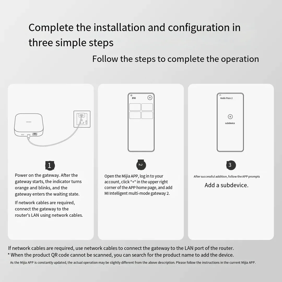 Original Xiaomi Mijia Smart Home Kits Gateway Alarm System Control Radio Yi Camers Mi Door Sensor Bell Temperature