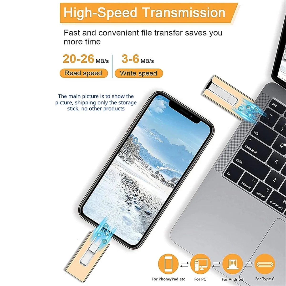 ARY-f64G USB-flashdrive 3-in-1 mobiele USB-flashdriveUSB Memory Stick DriveUSB Thumb