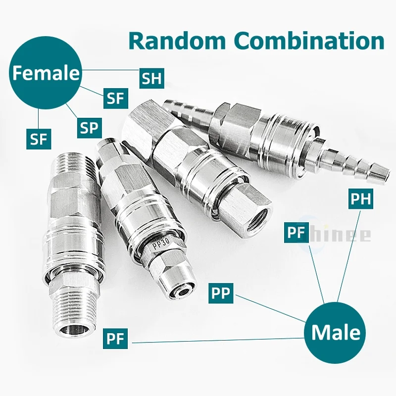 Pneumatic Fitting 304 Stainless C Type Self-locking Quick Coupling Connector For Air Compressor PP SP SM PH PF  20/30/40 SMV SMY