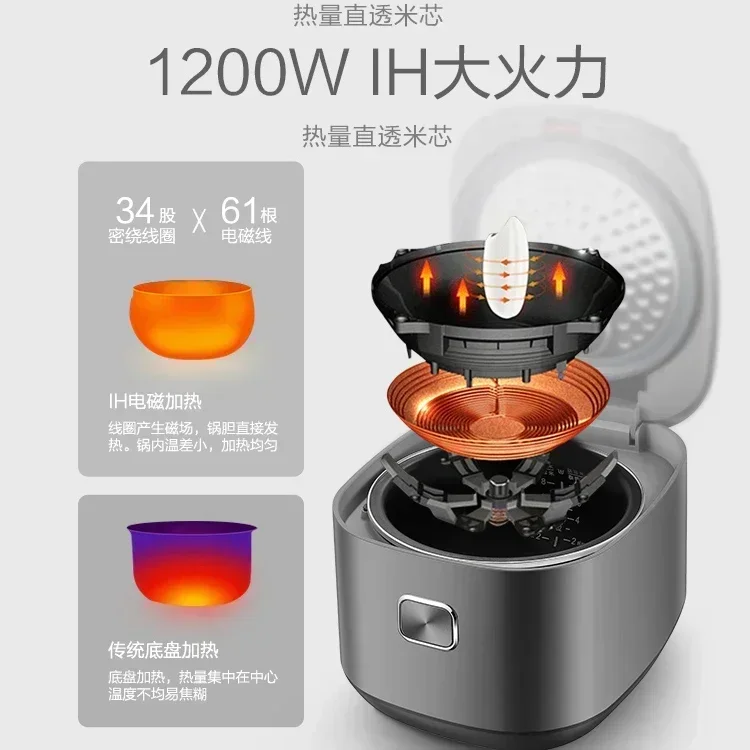 Intelligent Rice Cooker Household Low Sugar Rice 4L L Multifunctional Reservation Firewood Rice Cooker Electric220V