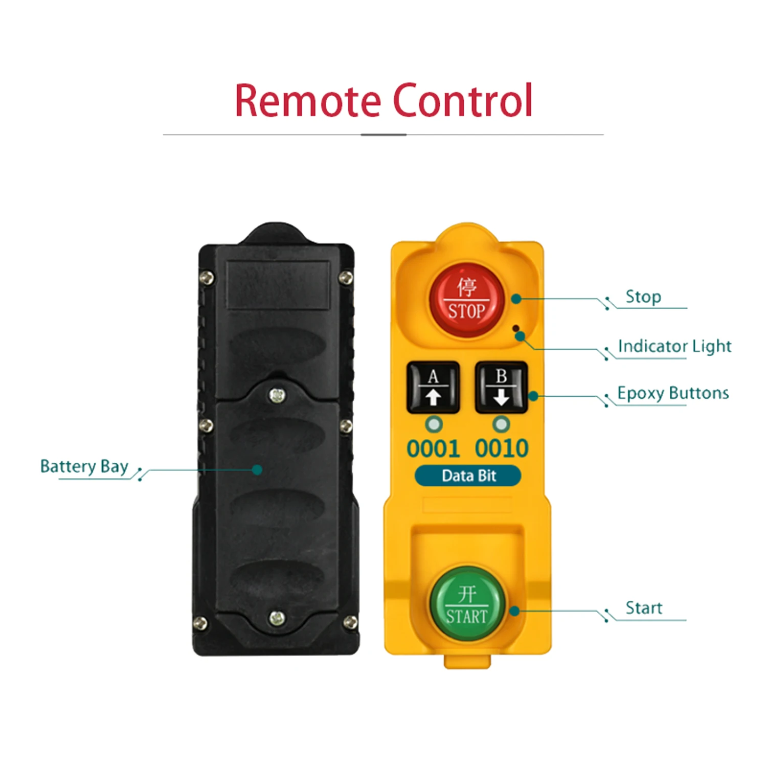 DC 12-80V  Waterproof 1 Channel relay  433MHZ  Wireless remote Control Switch Light Smart home Garage Door Delay Receiver module