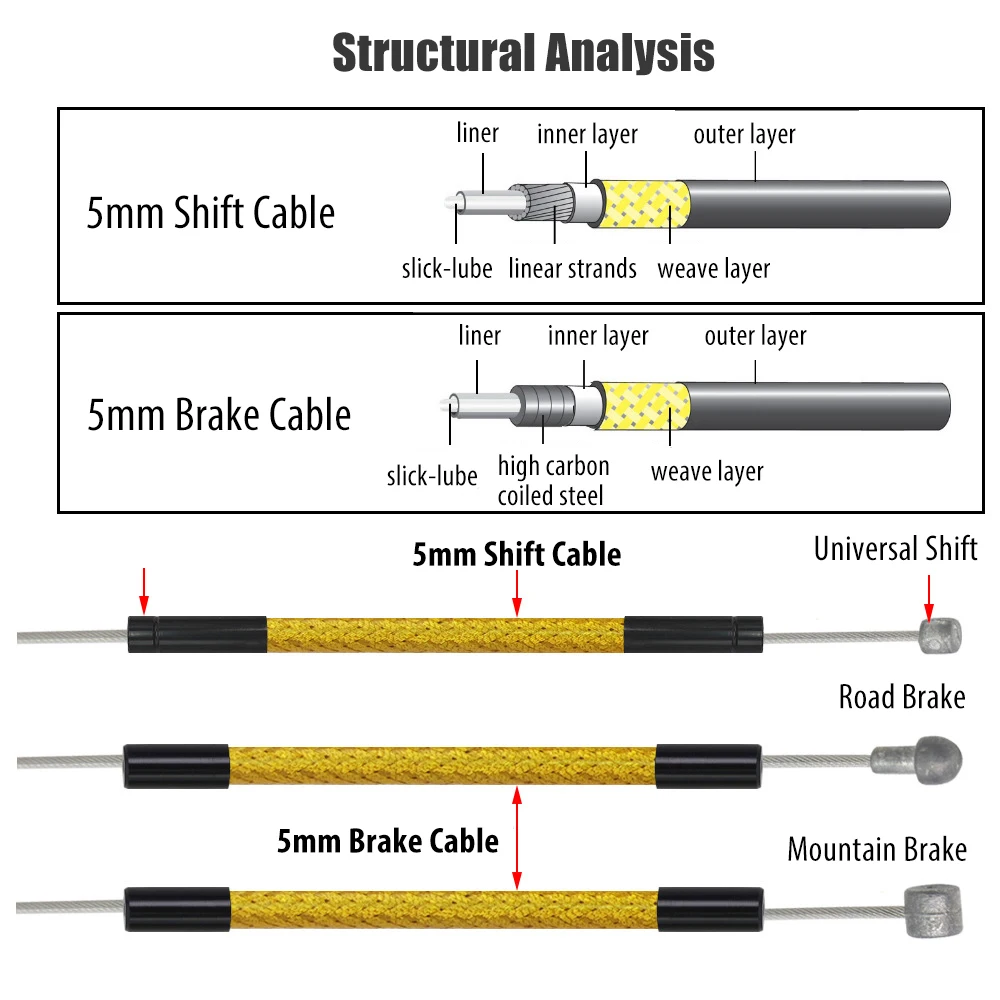 3 Meters Bike Braided Cable Slick Lube Shift Housing Weave Brake Hose Derailleur Shifter Line Wire For Road Mountain Bicycle