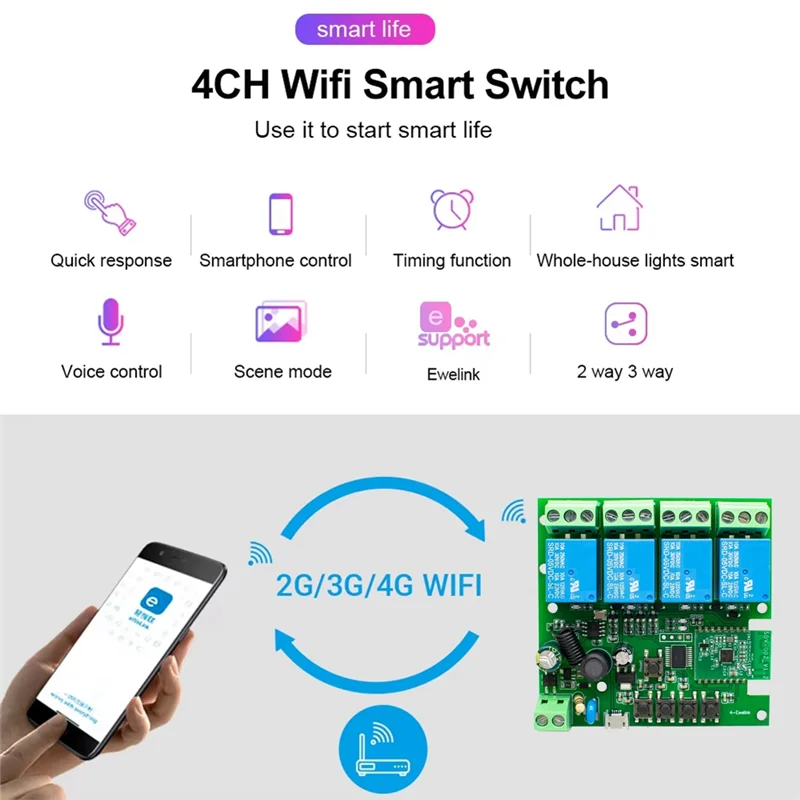 A37T-Smart Switch AC 85-250V Smart Switch 4 Channels Wifi Switch Relay RF Remote Control